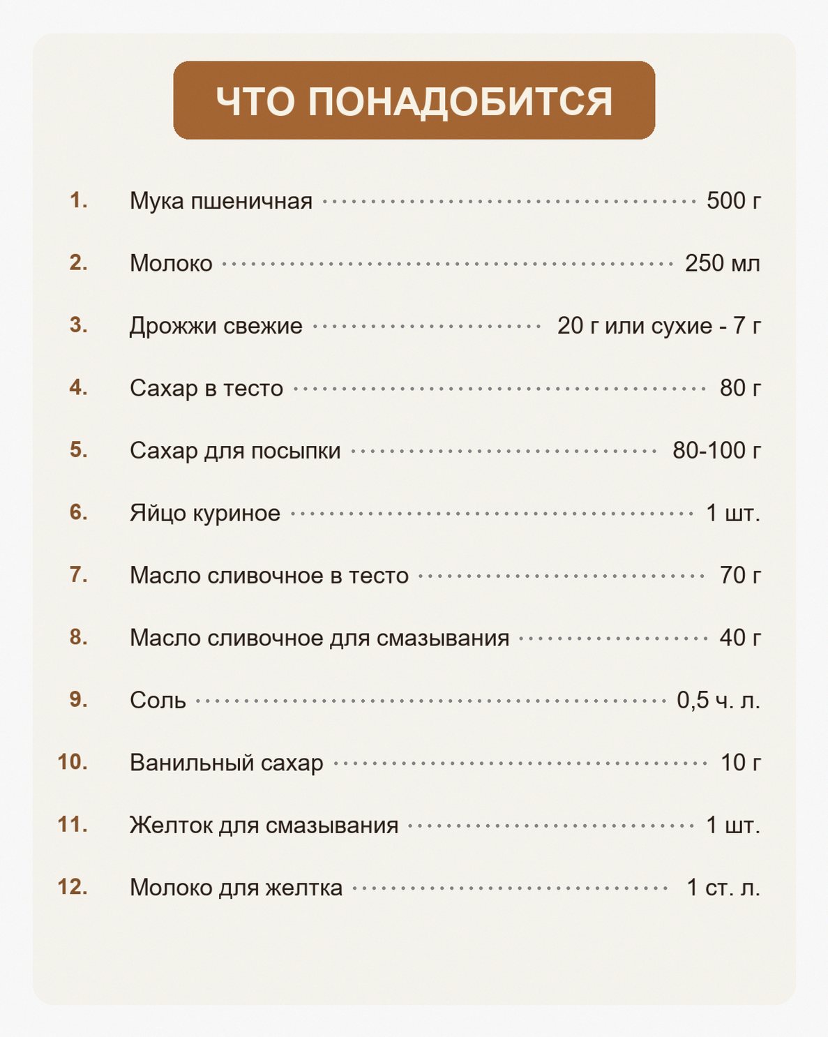 Ингредиенты